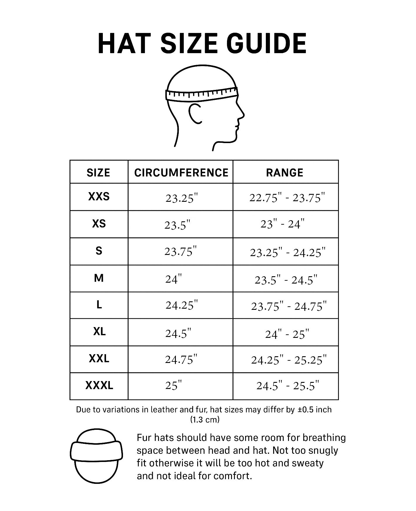 Full Beaver Trapper Hat